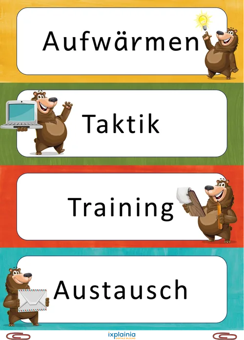 Lernplan mit den vier Phasen Aufwärmen, Taktik, Training und Austausch