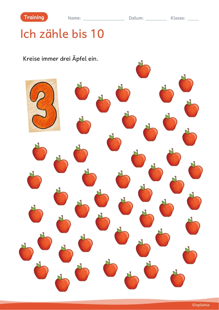 Analog: Kreise immer drei Äpfel ein